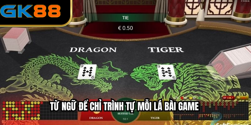 Từ ngữ để chỉ trình tự mỗi lá bài game 
